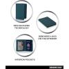 imageMembers Only Debossed Blue Passport Holder RFID Blocking Passport Book Holder Travel Must Haves BlueBlue